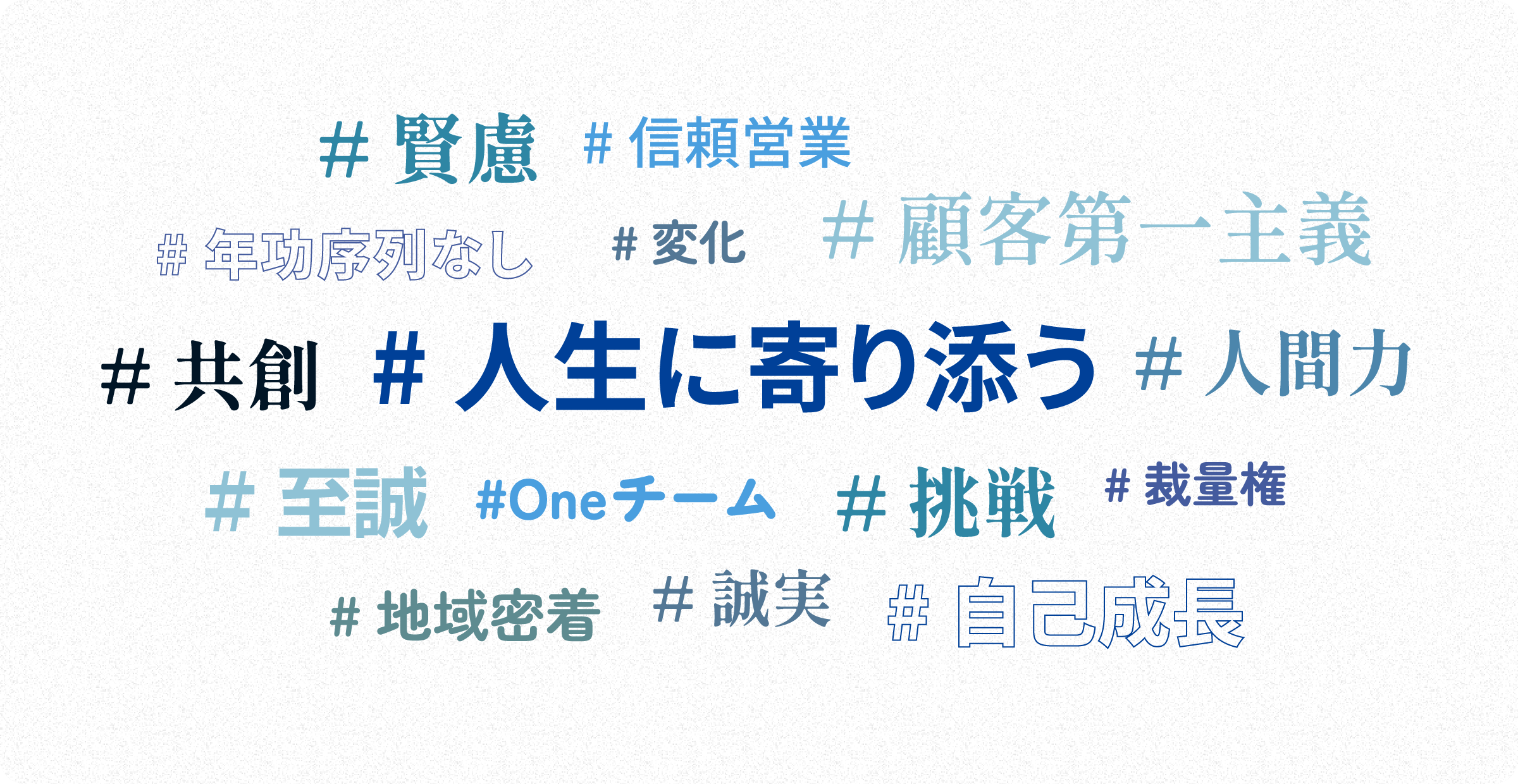 エスワイズグループを表すキーワード 図